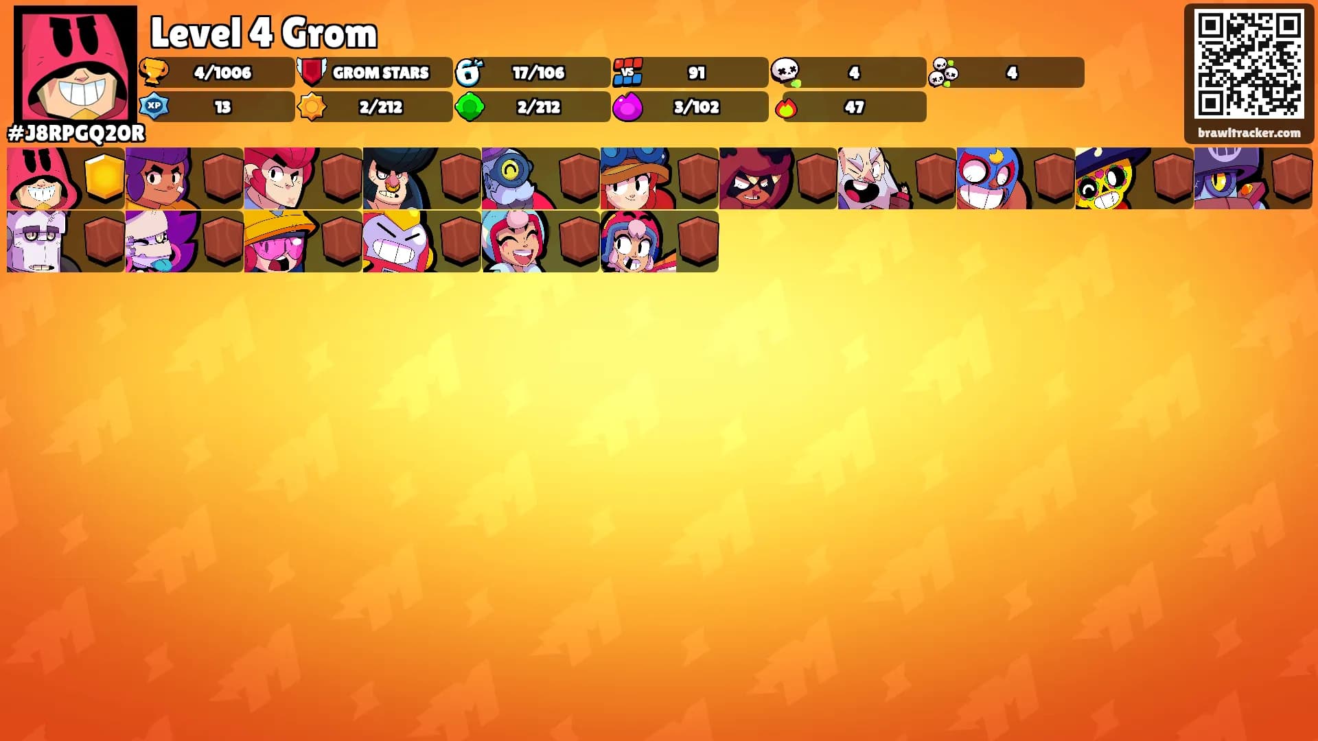 Level 4 Grom's Ranks