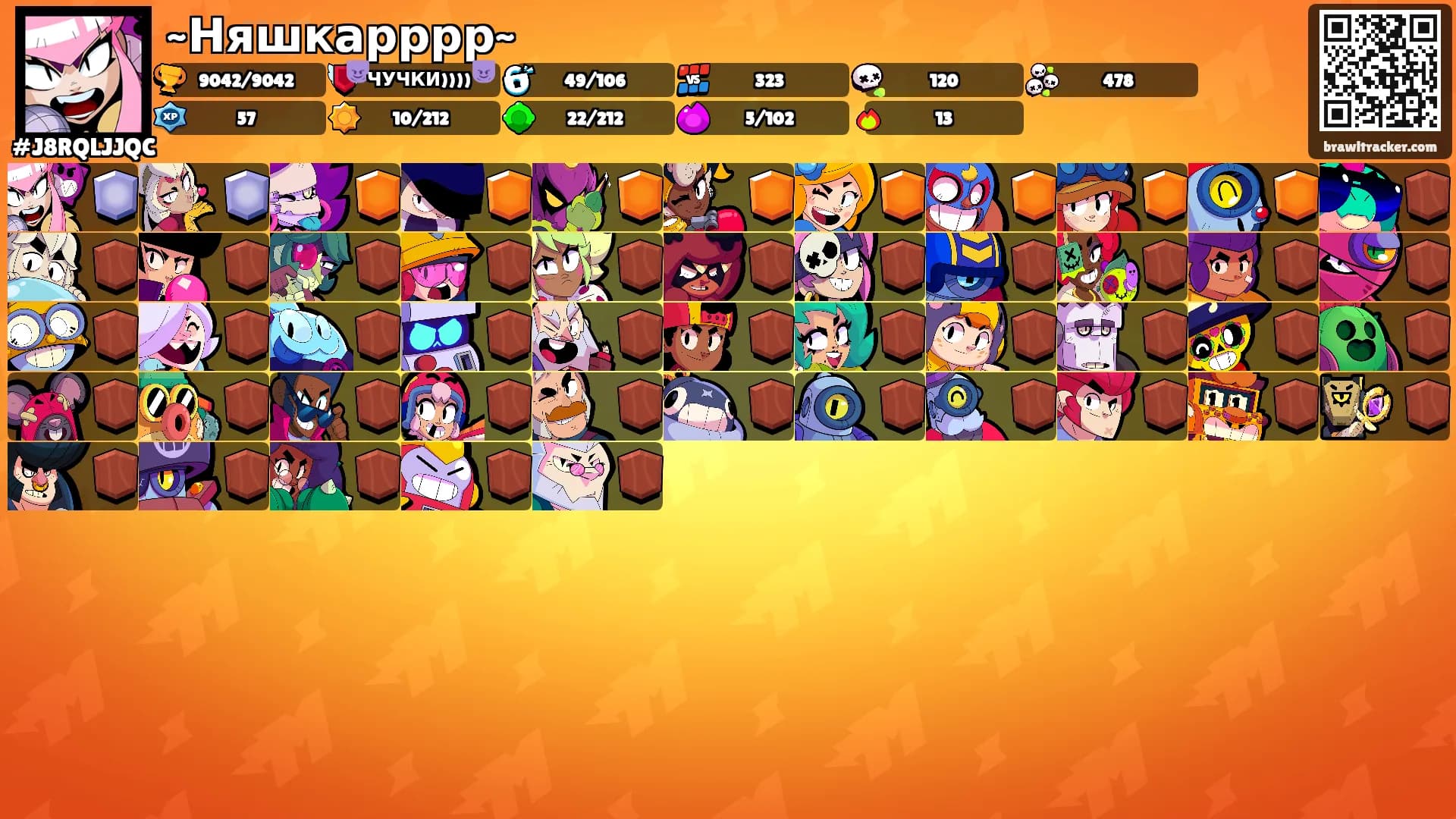 ~Няшкарррр~'s Ranks
