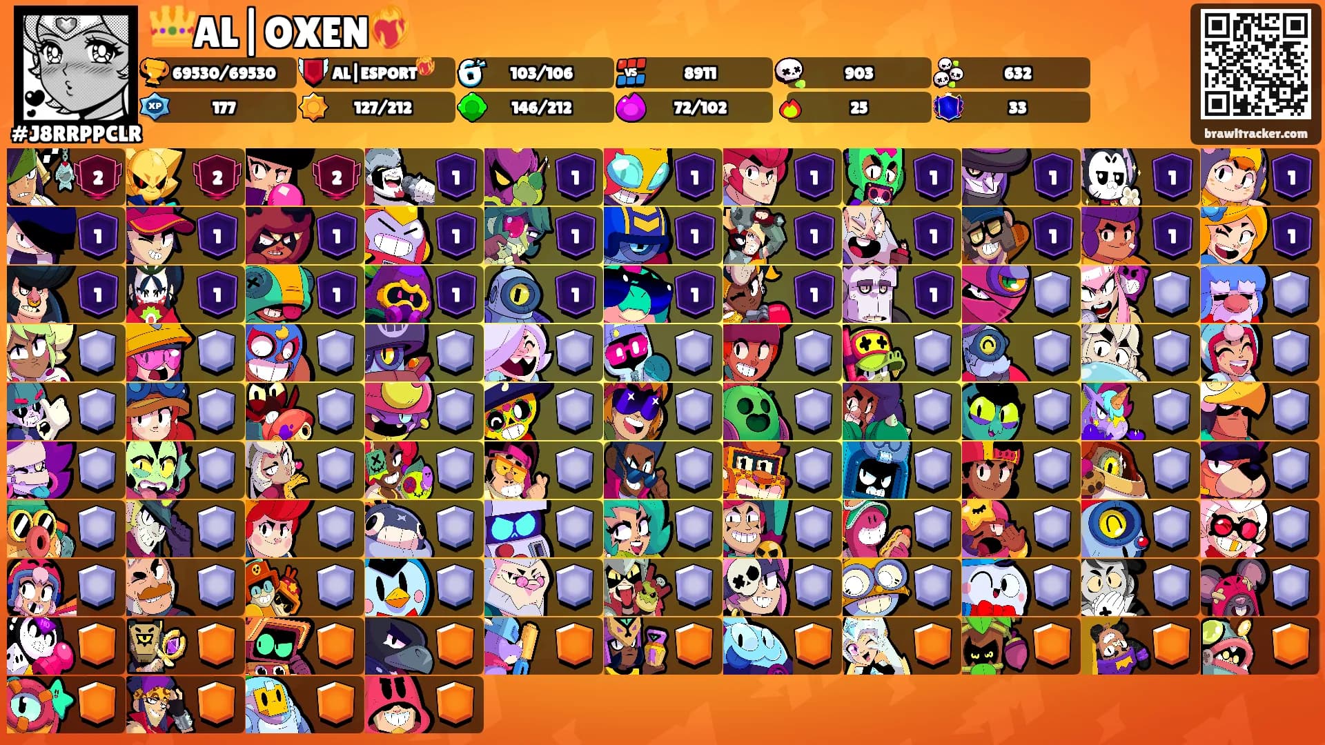 👑AL|OXEN❤️‍🔥's Ranks
