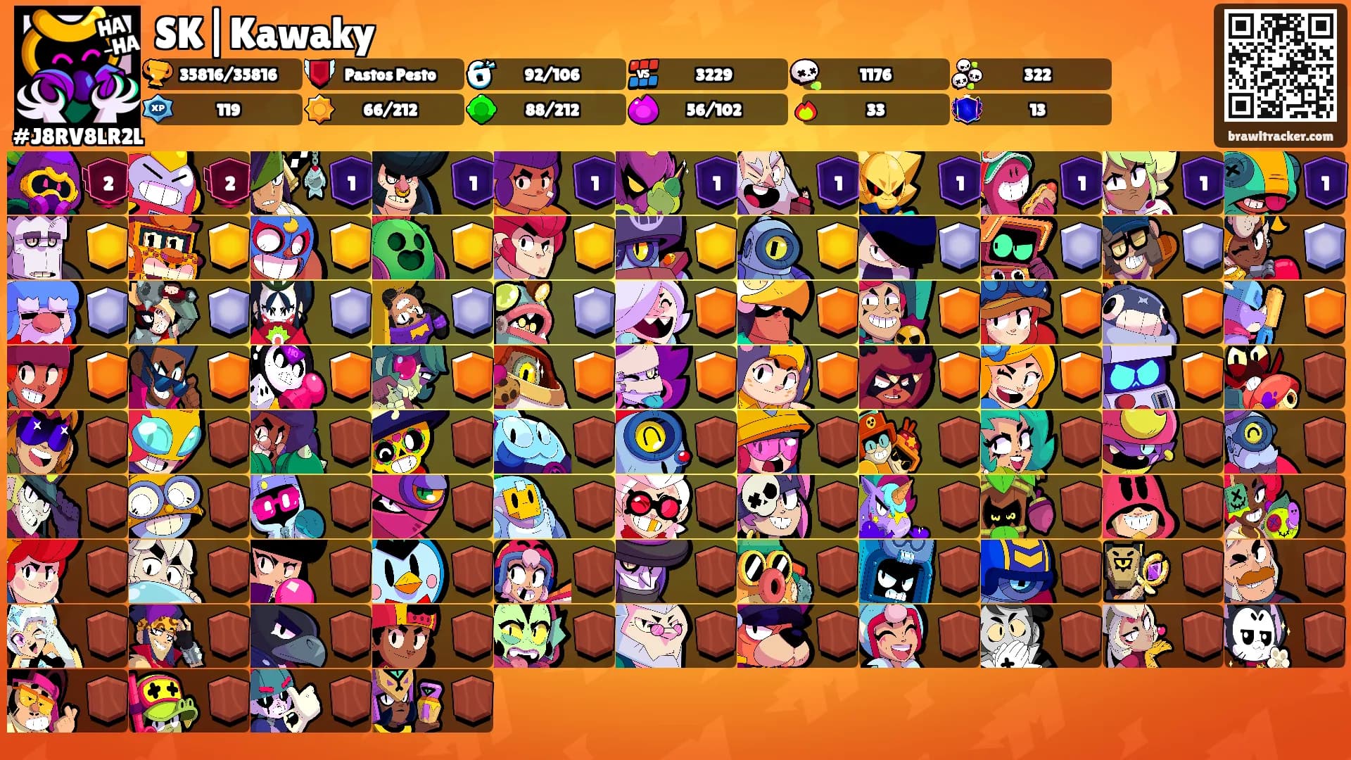 SK|Kawaky's Ranks
