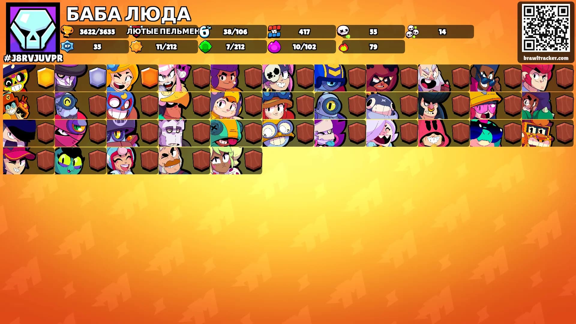 БАБА ЛЮДА's Ranks