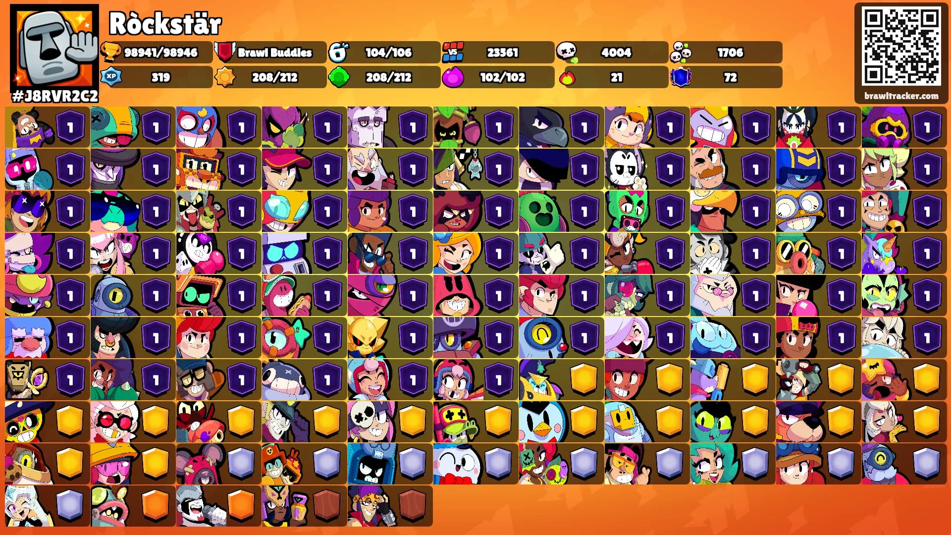 Ròckstär's Ranks