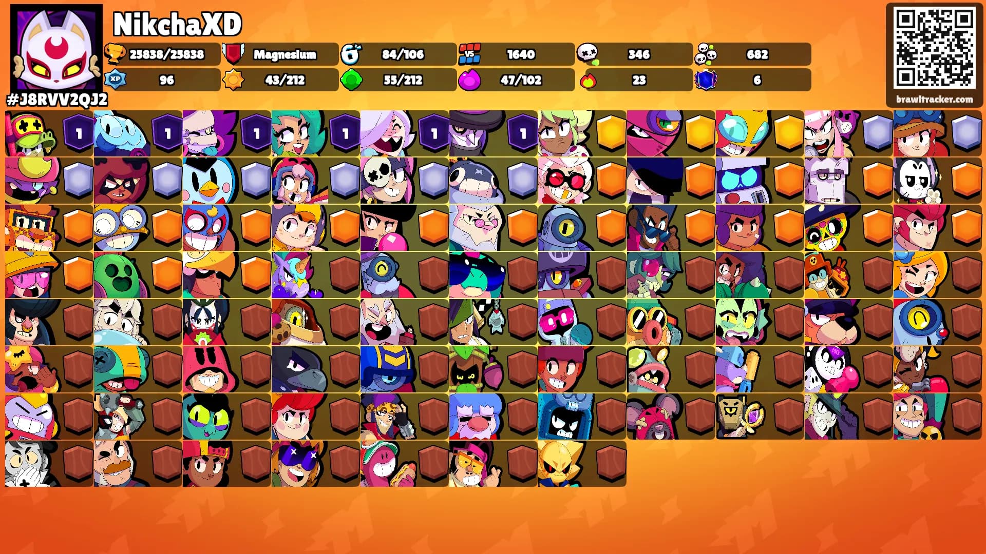 NikchaXD's Ranks