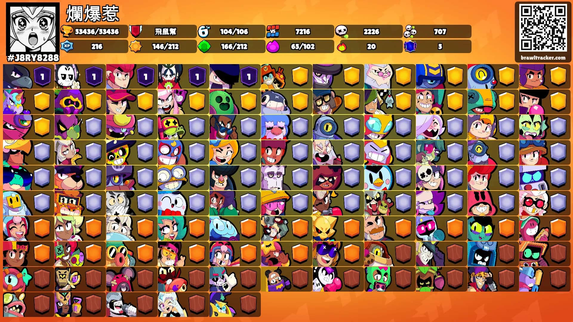 爛爆惹's Ranks
