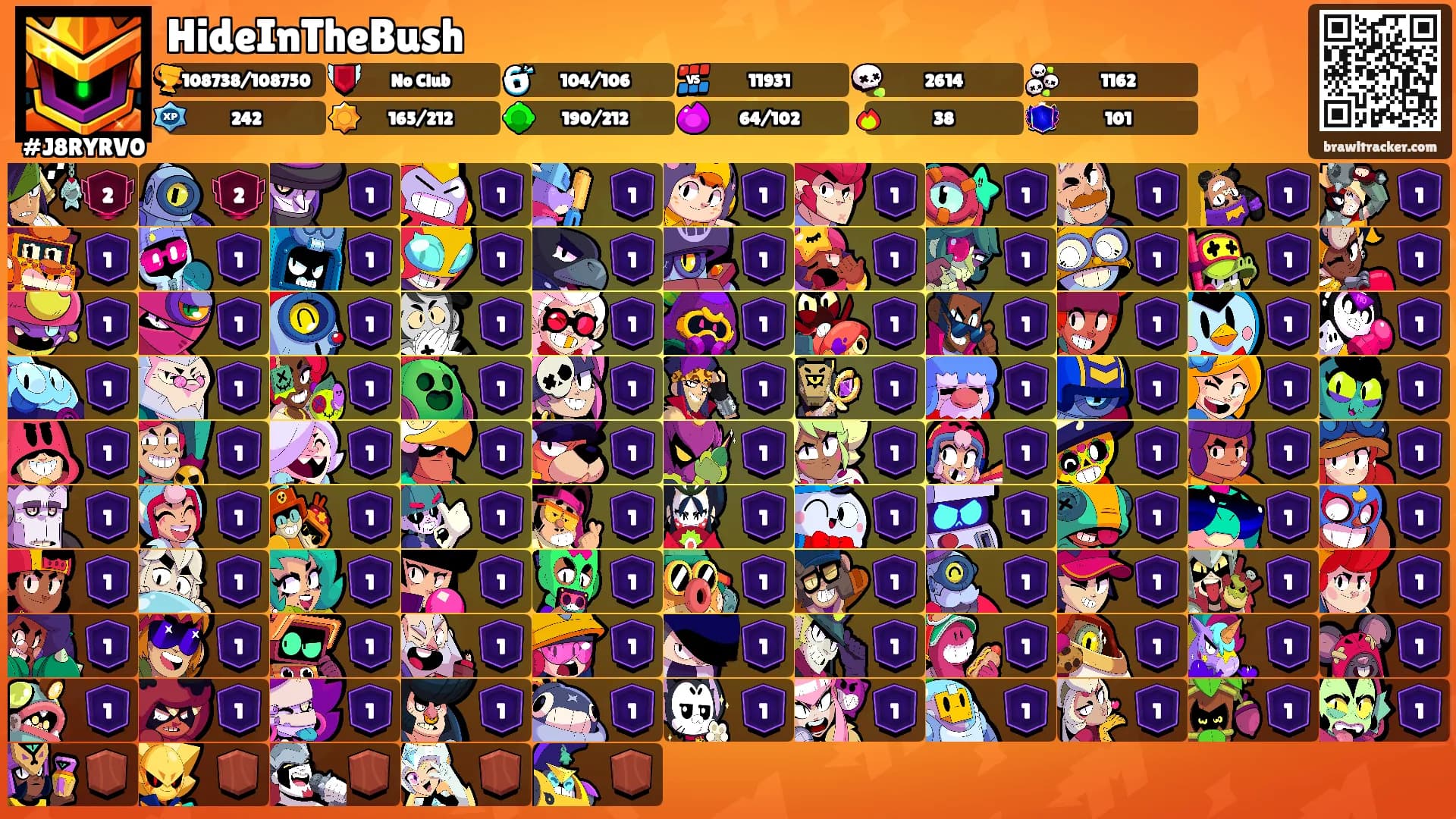 HideInTheBush's Ranks