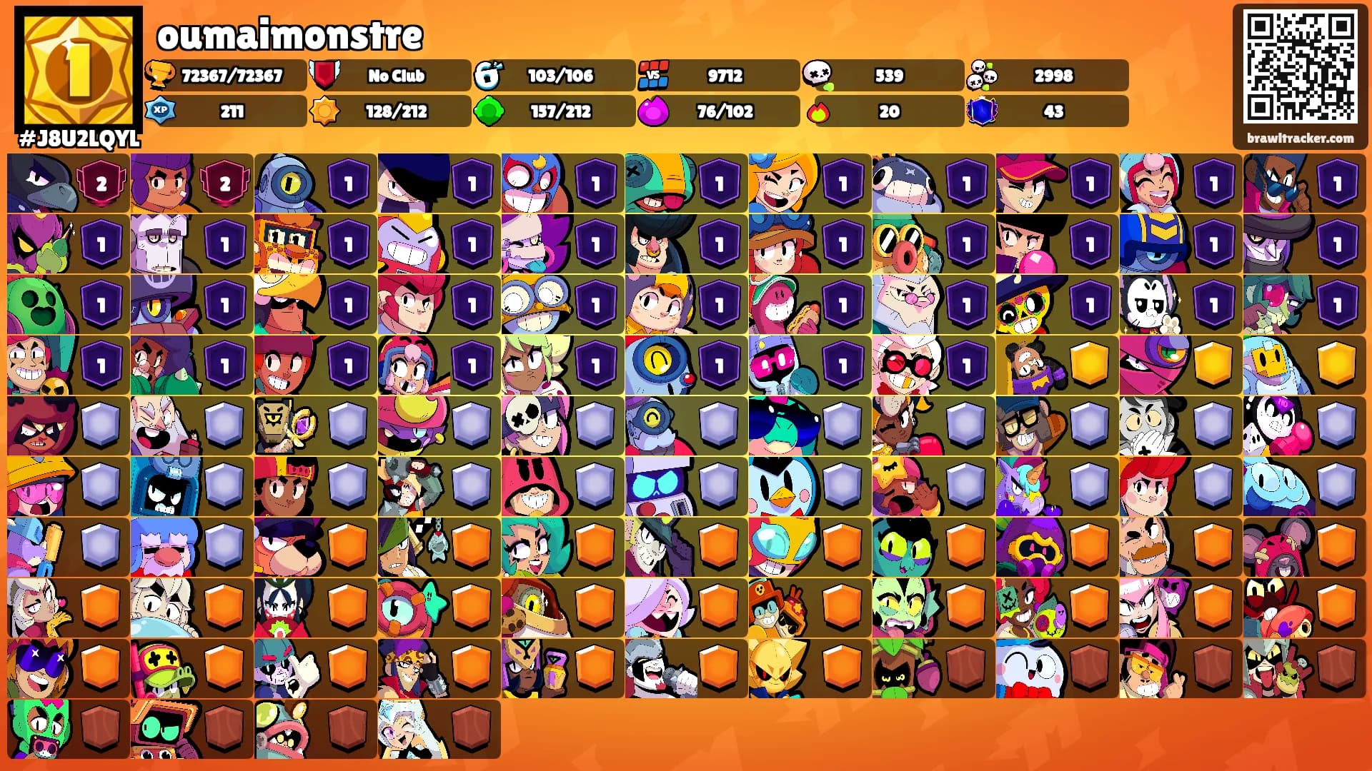 oumaimonstre's Ranks