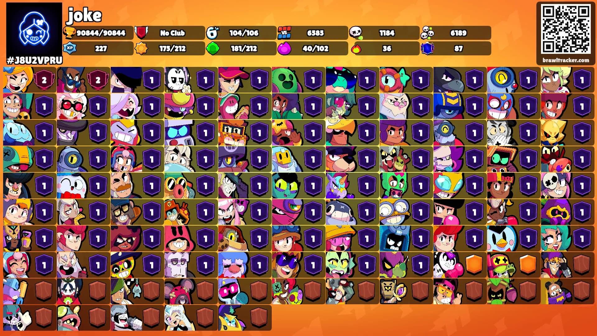 joke's Ranks