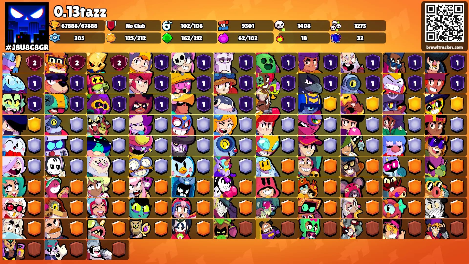 0.13tazz's Ranks