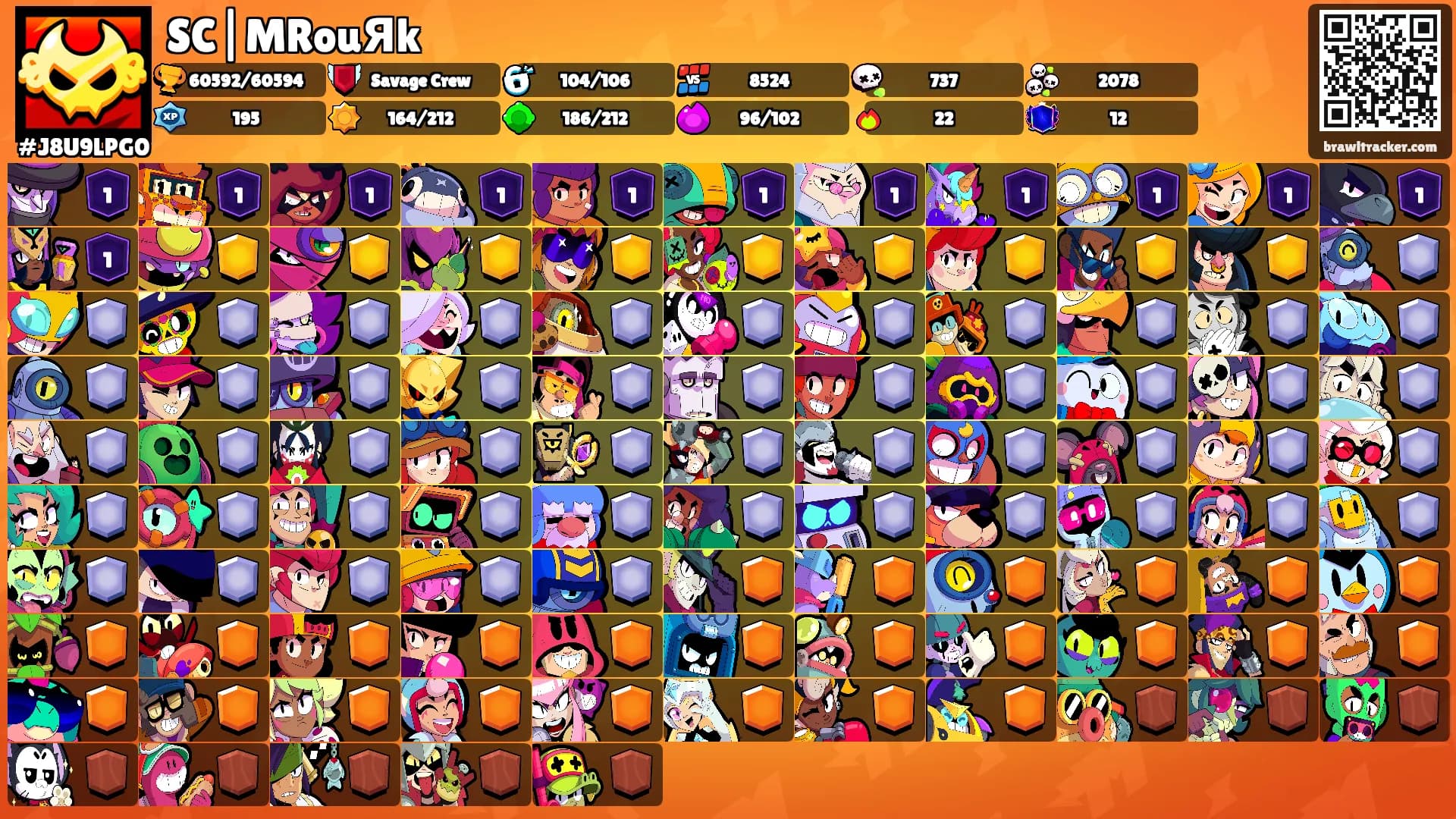 SC|MRouЯk's Ranks