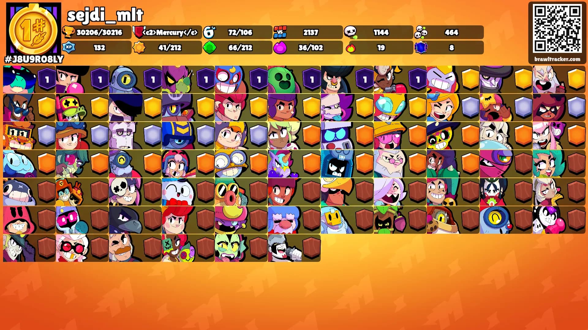 sejdi_mlt's Ranks