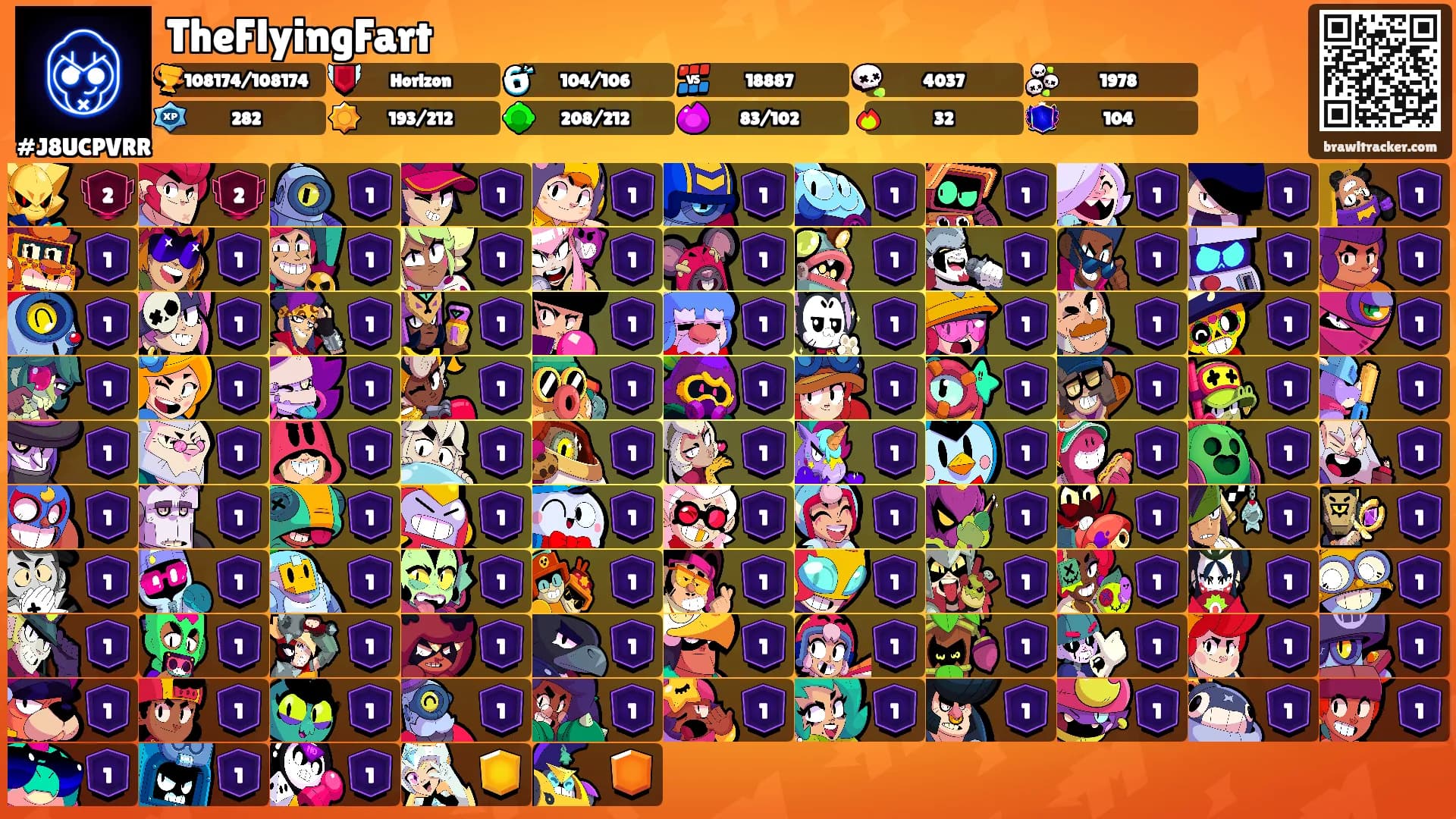 TheFlyingFart's Ranks