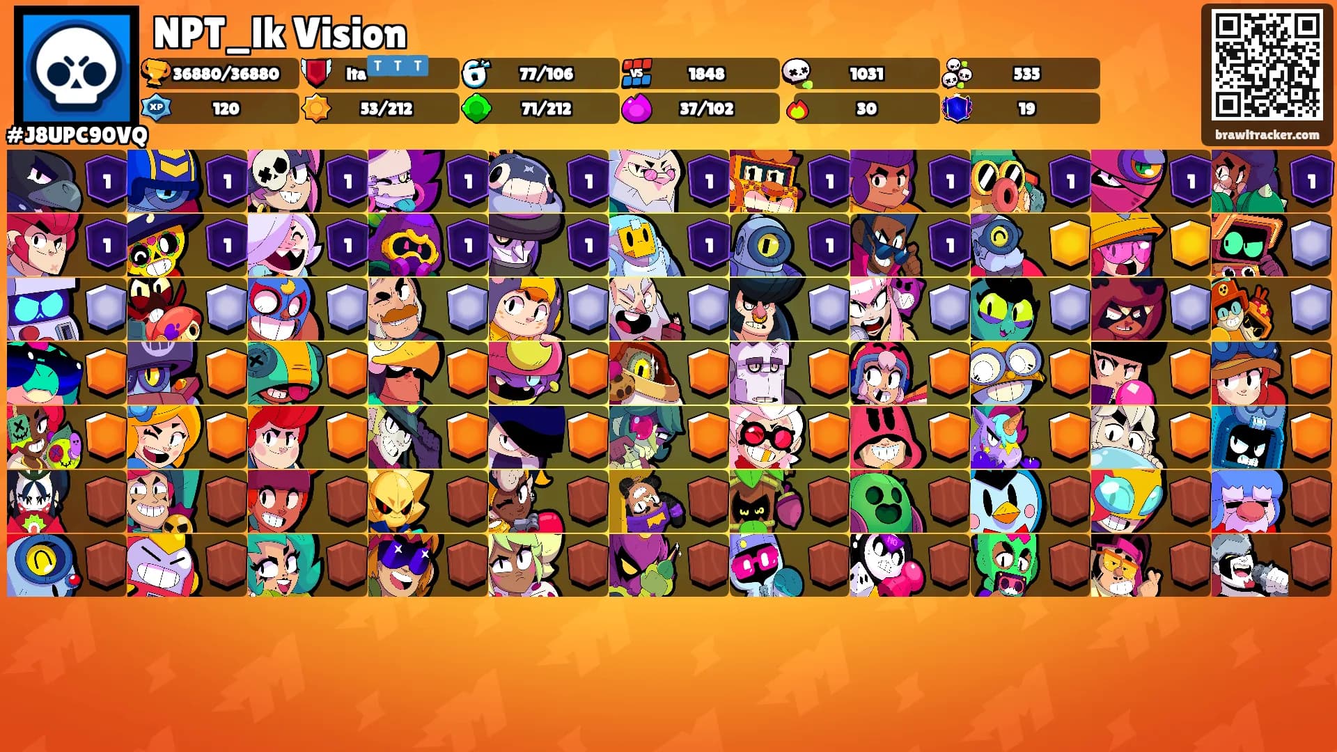 NPT_lk Vision's Ranks