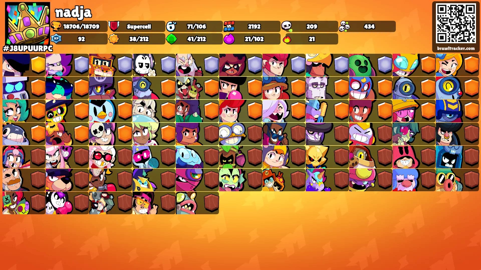 nadja's Ranks