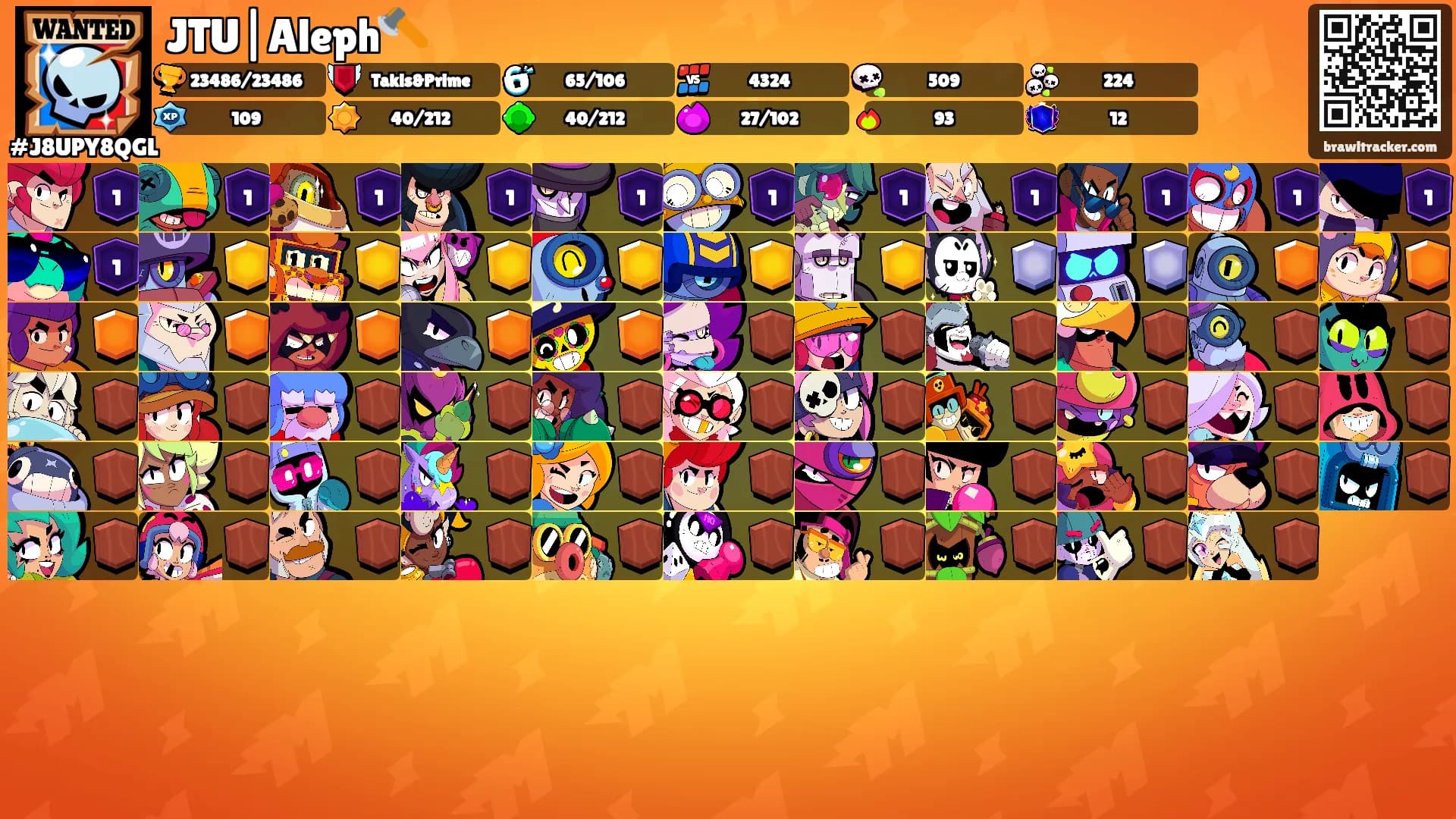 JTU|Aleph🪓's Ranks