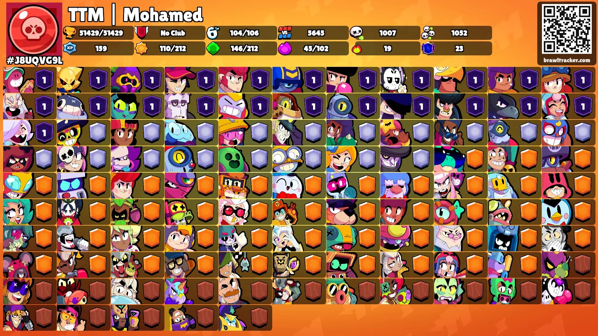 TTM | Mohamed's Ranks