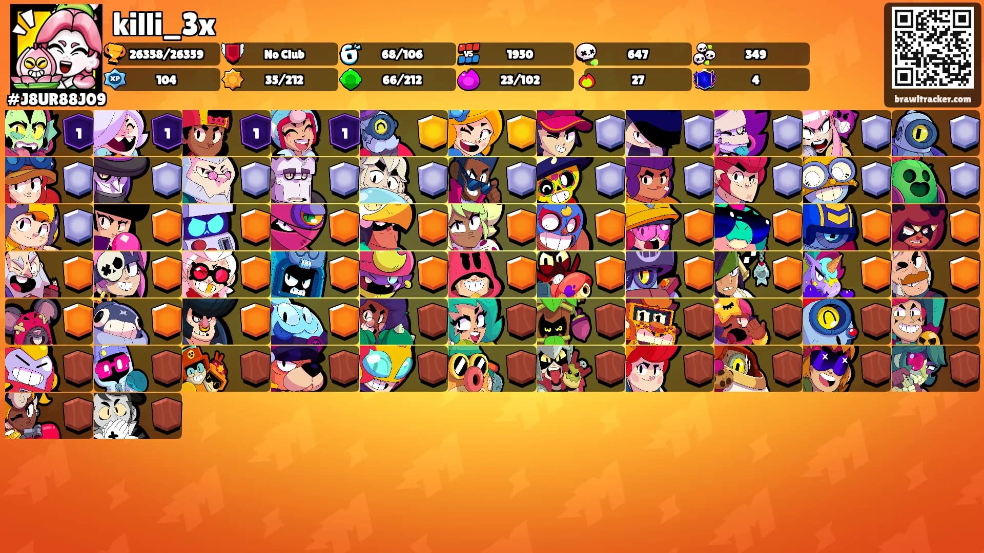 killi_3x's Ranks
