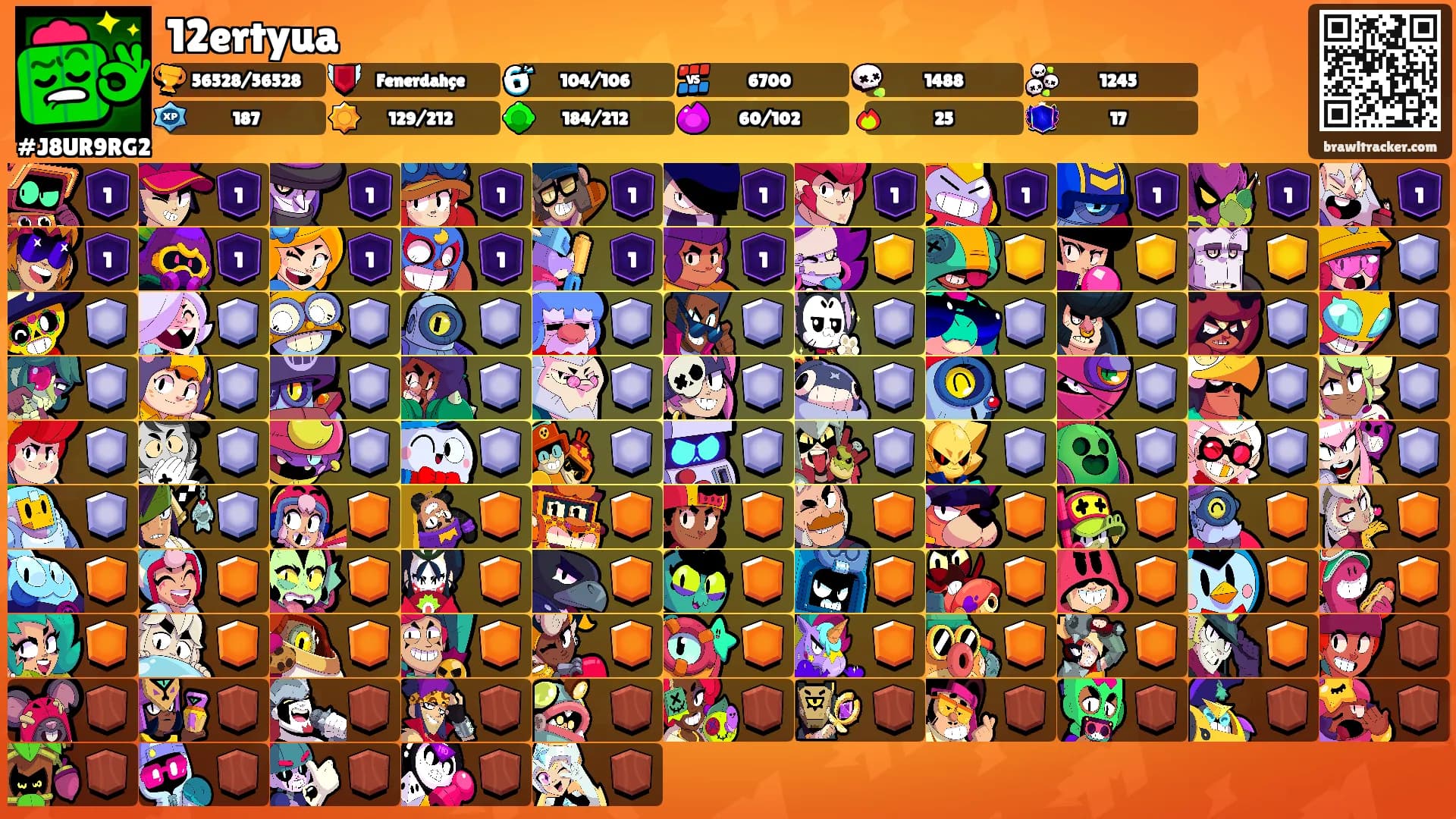 12ertyua's Ranks