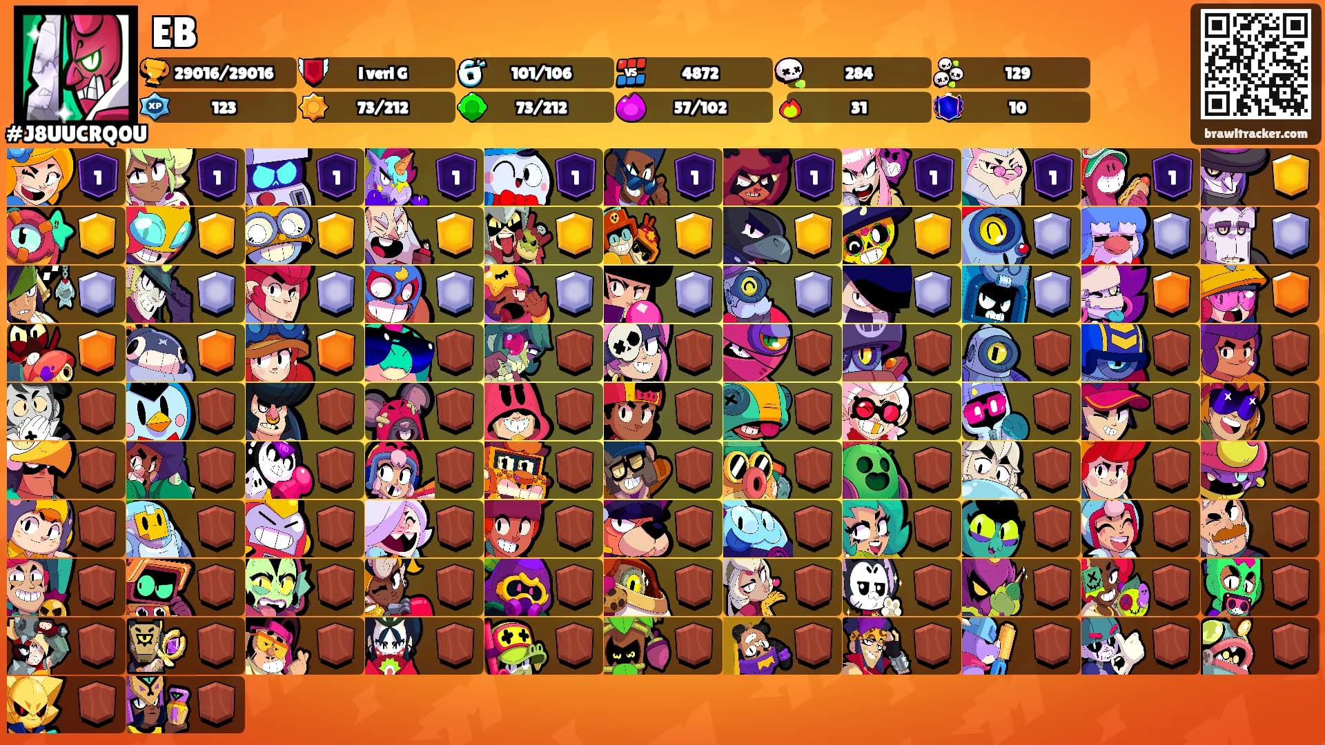 EB's Ranks