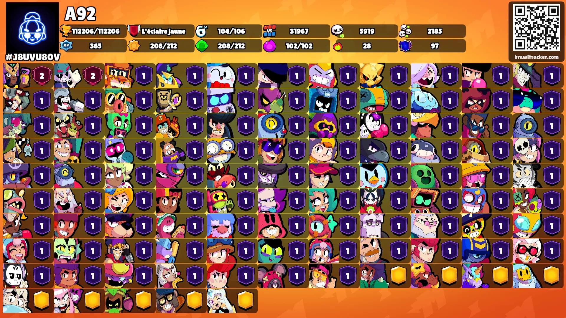 A92's Ranks