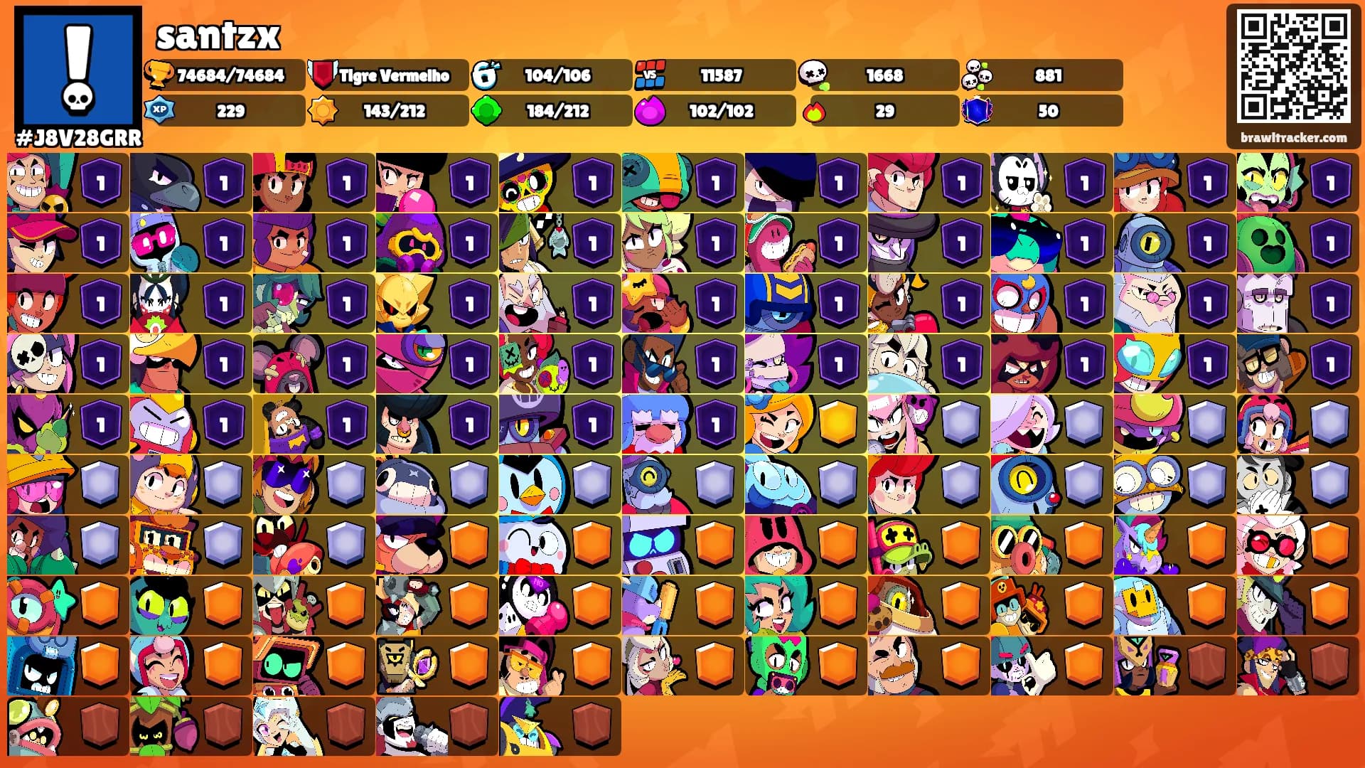 santzx's Ranks