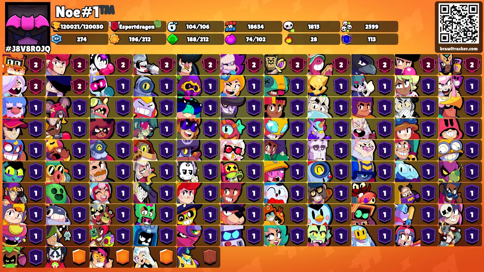Noe#1™️'s Ranks