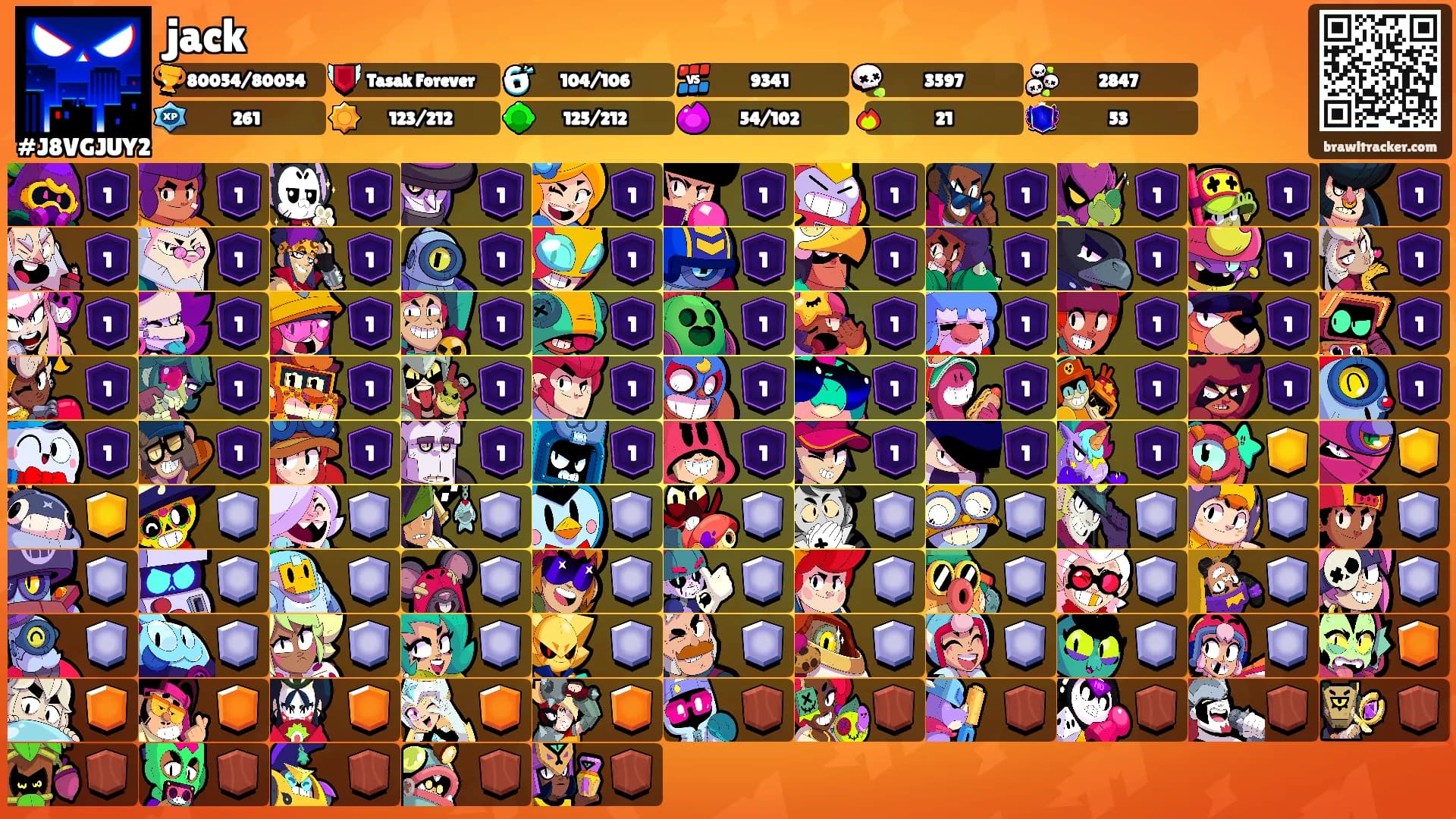 jack's Ranks