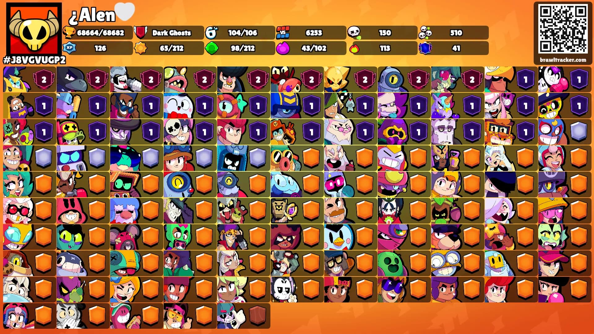 ¿Alen🤍's Ranks