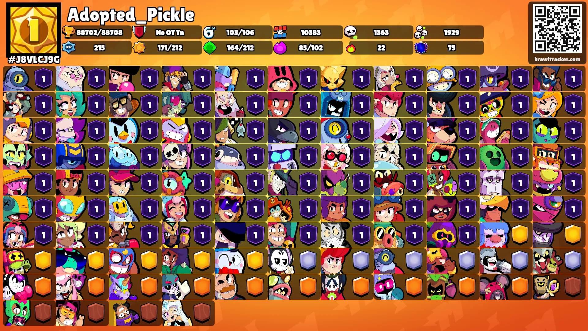 Adopted_Pickle's Ranks