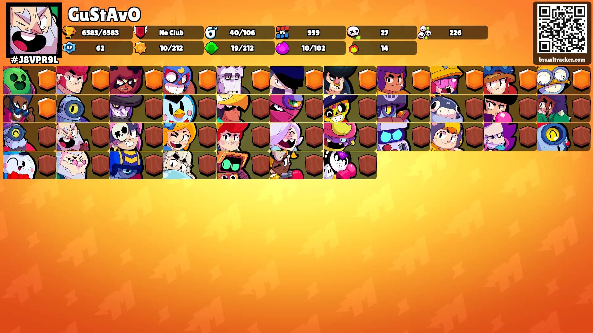 GuStAvO's Ranks