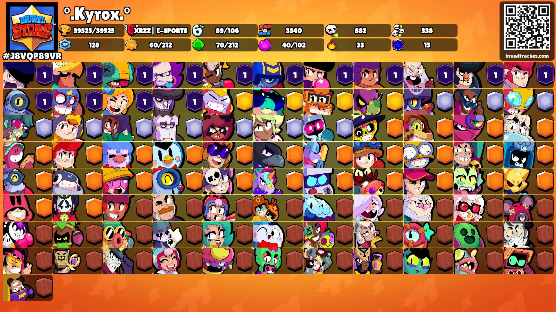 °.Kyrox.°'s Ranks