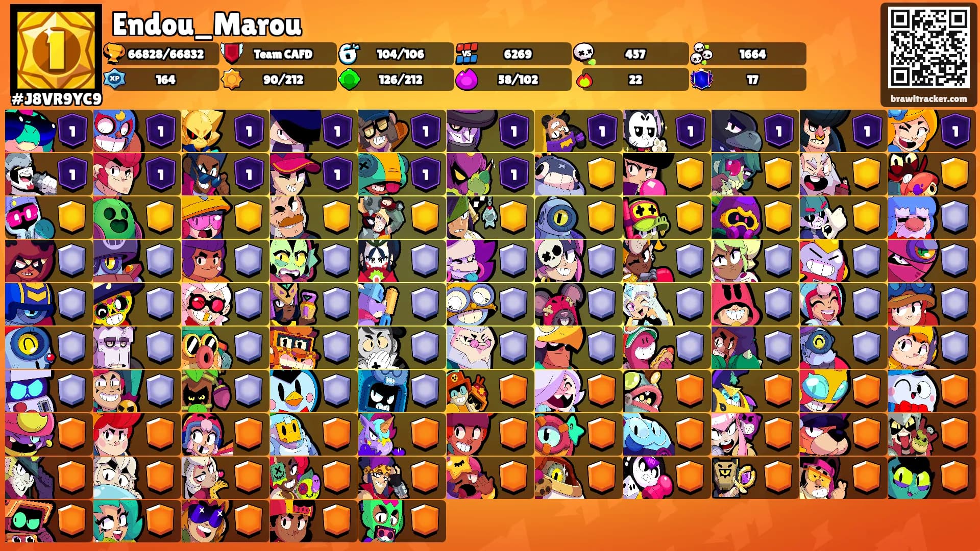 Endou_Marou's Ranks