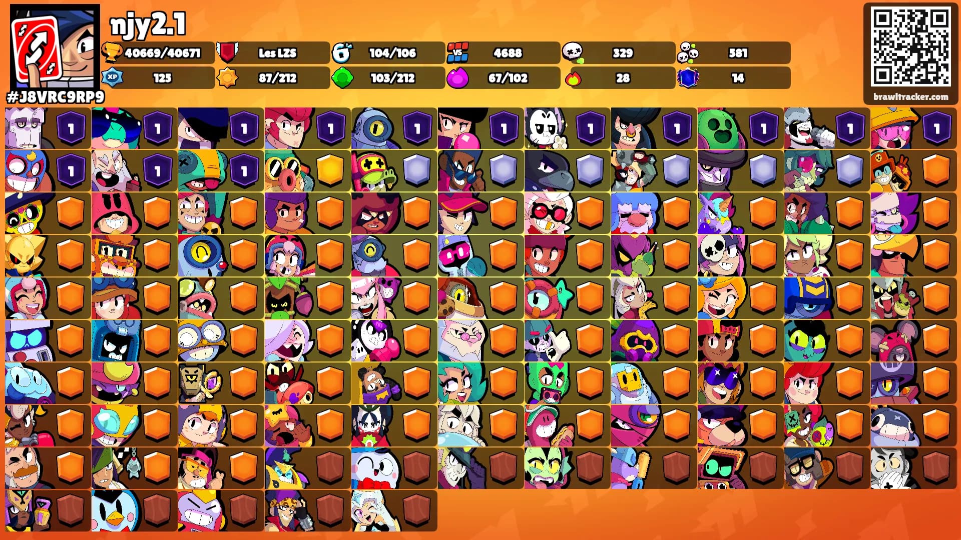 njy2.1's Ranks