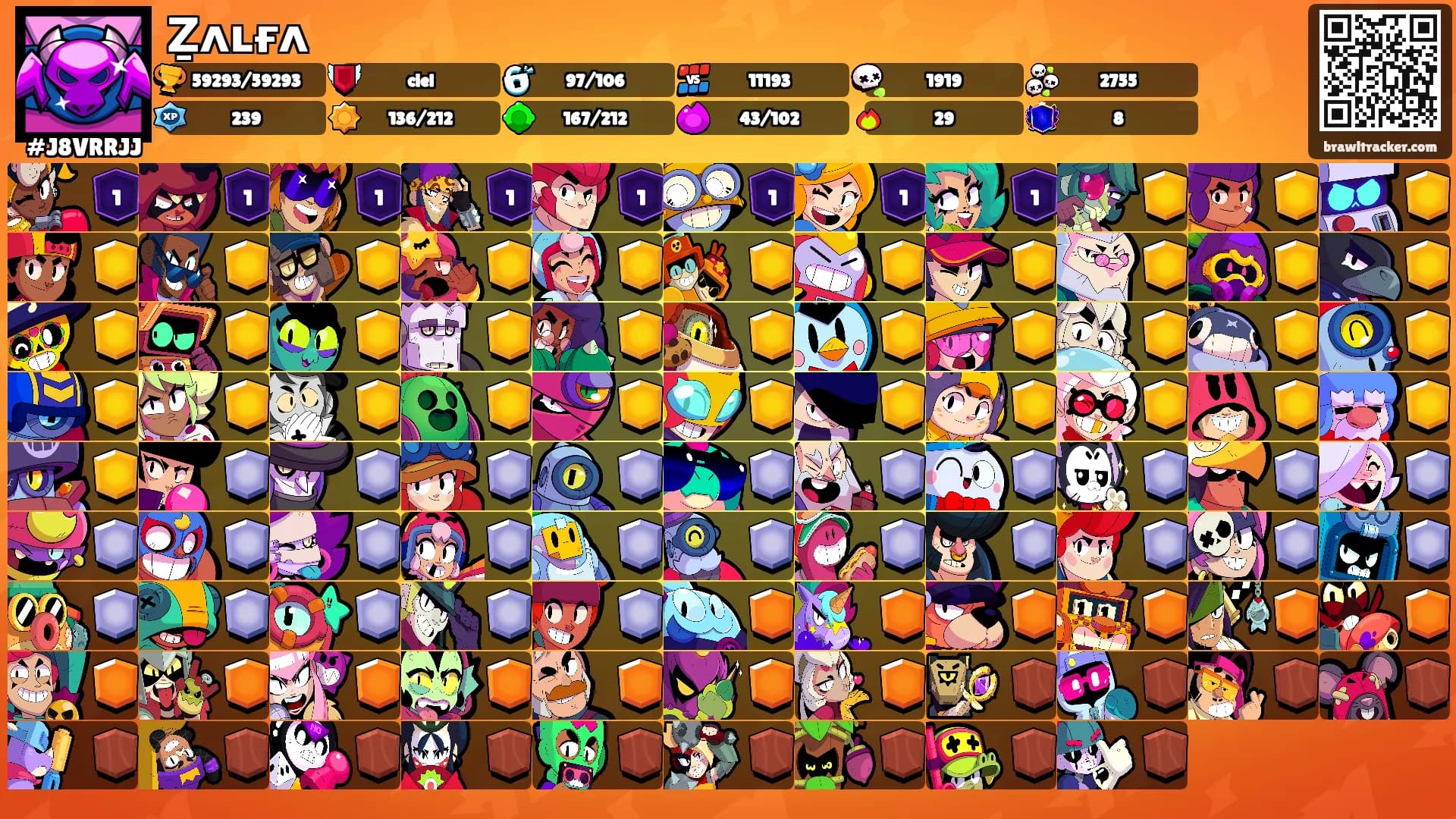 Ẕʌʟғʌ's Ranks