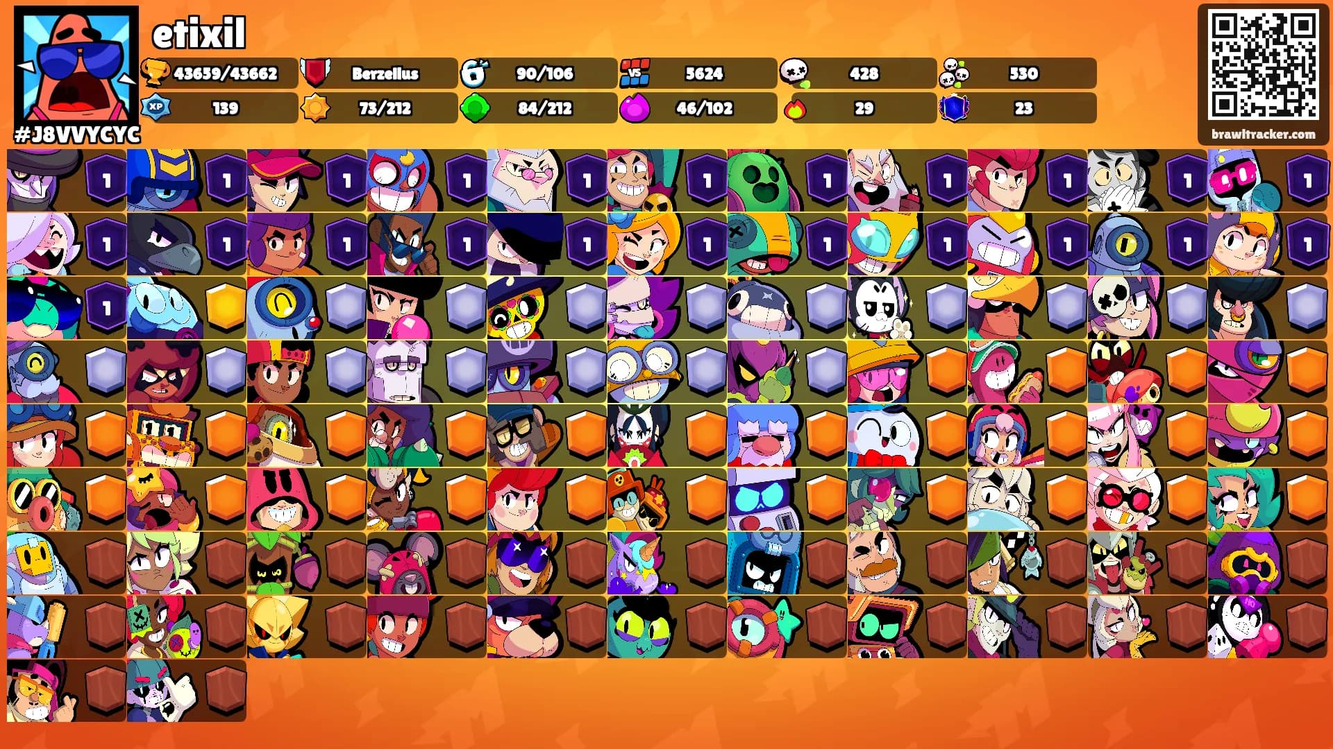 etixil's Ranks