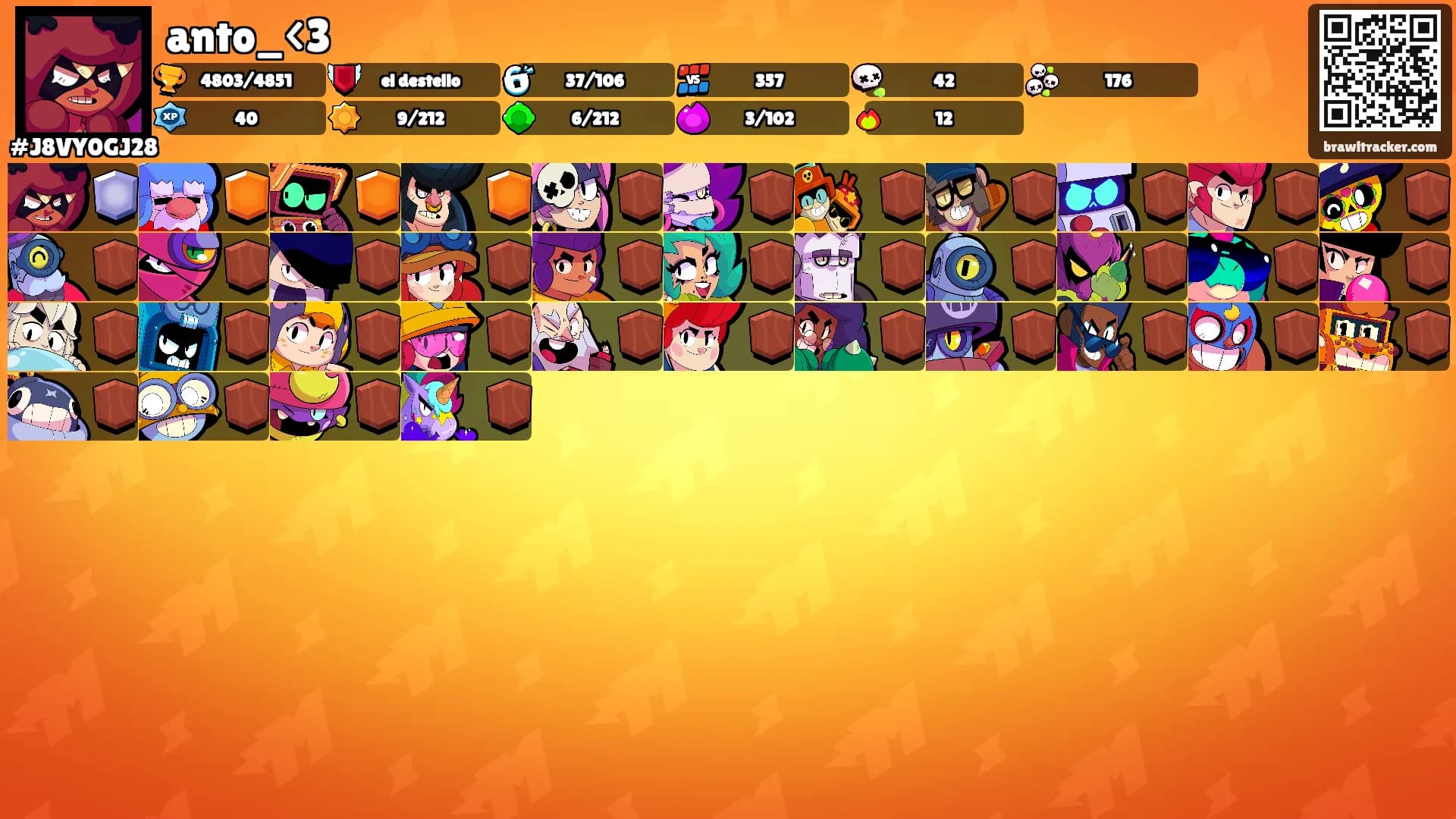 anto_<3's Ranks