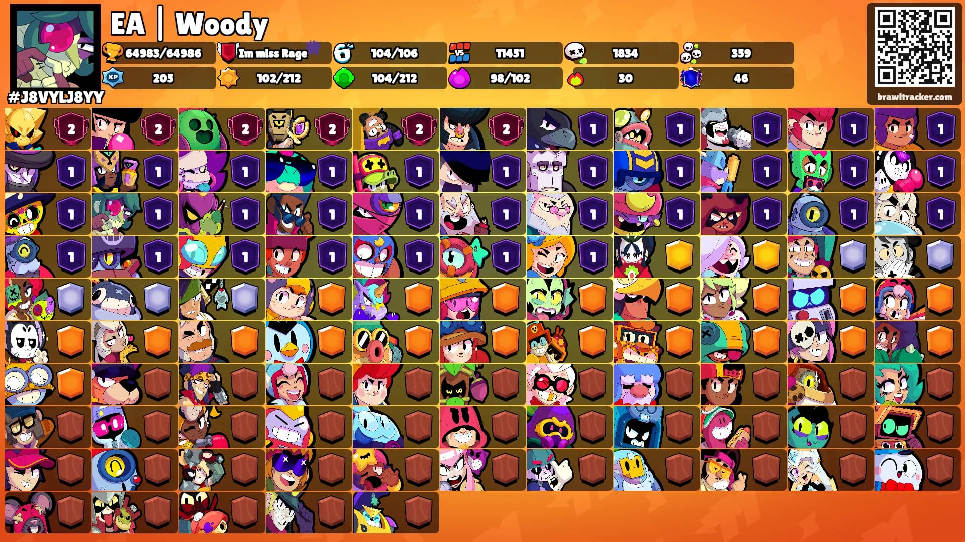EA | Woody's Ranks