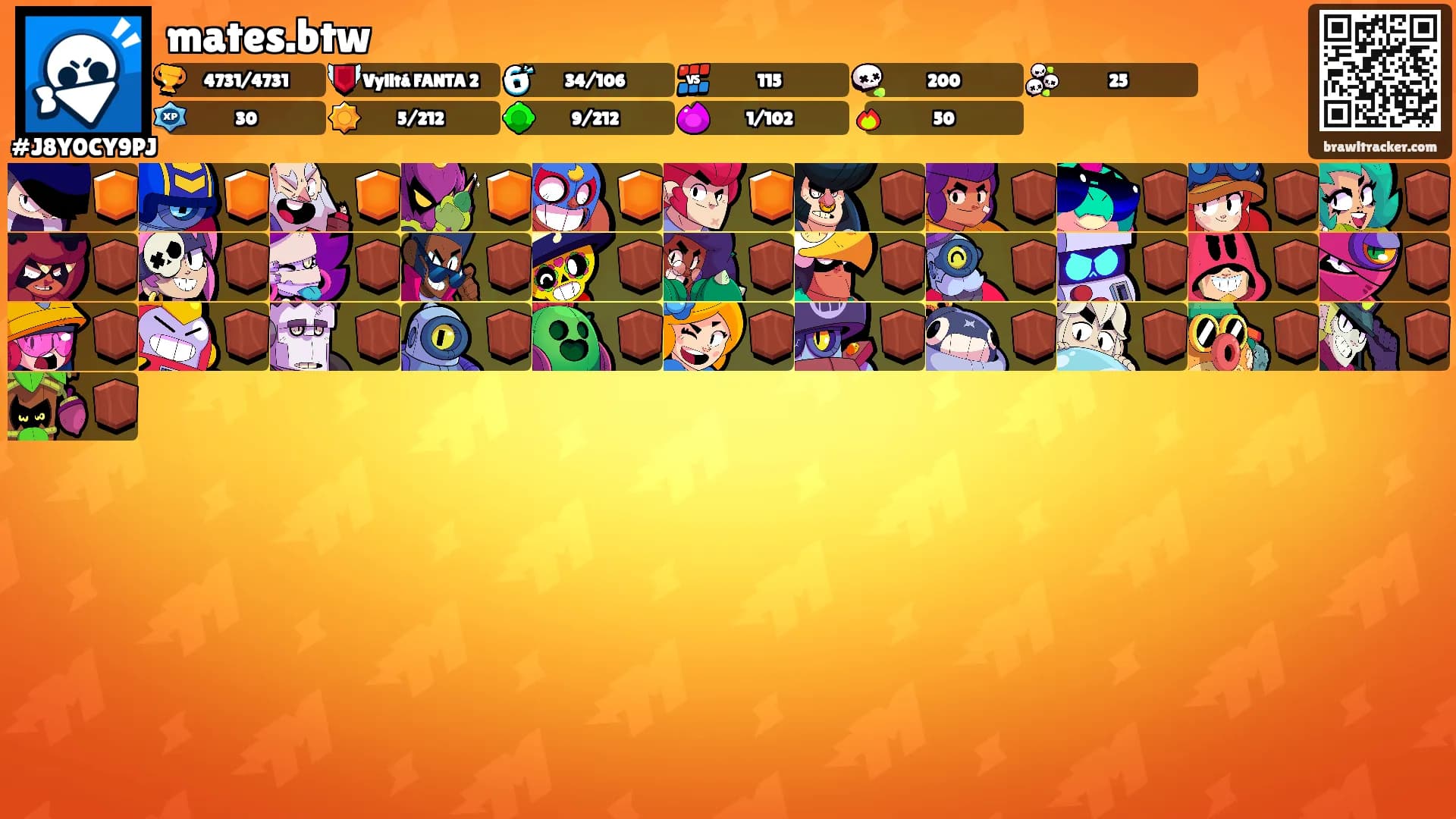 mates.btw's Ranks