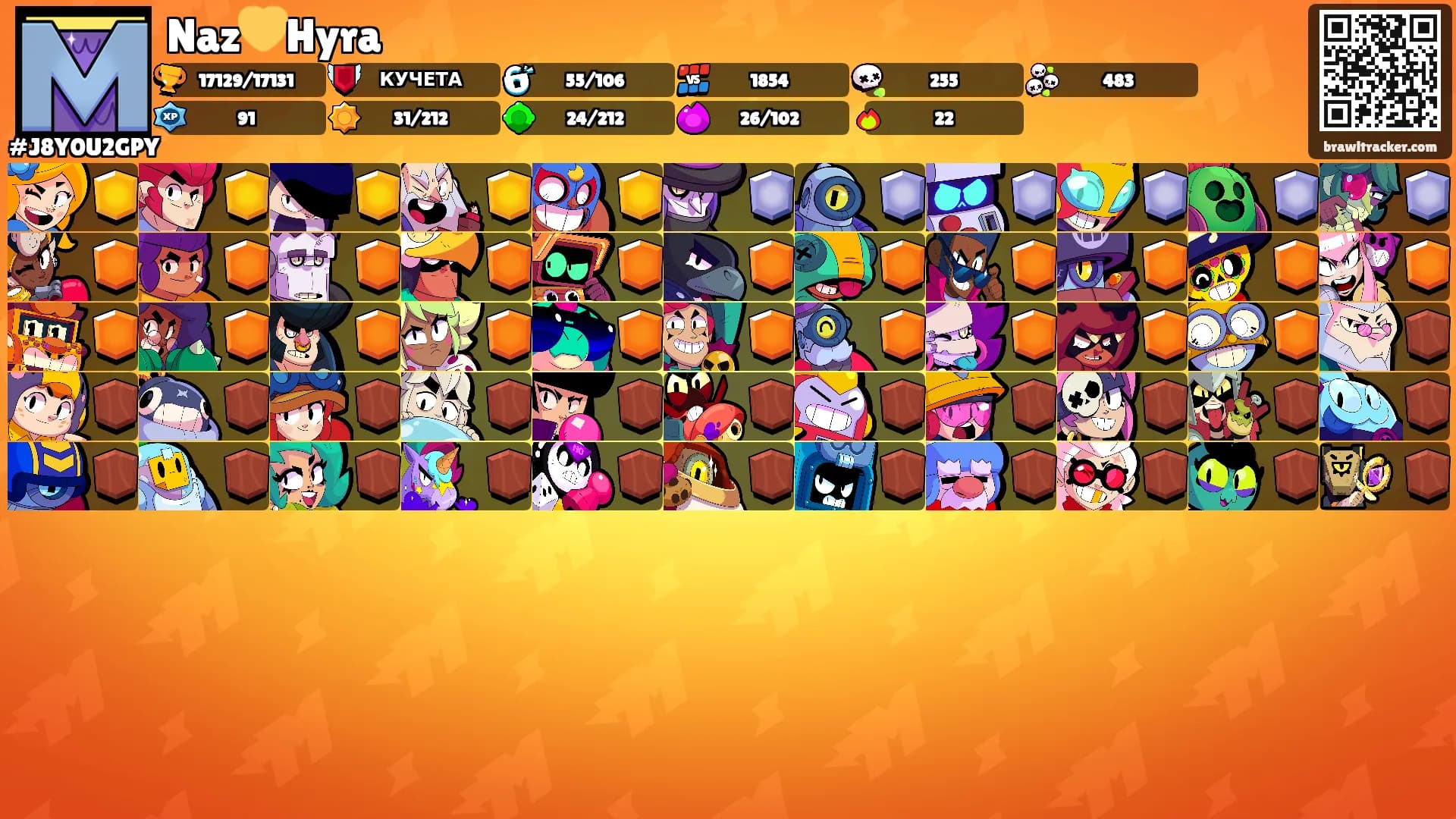 Naz💛Hyra's Ranks