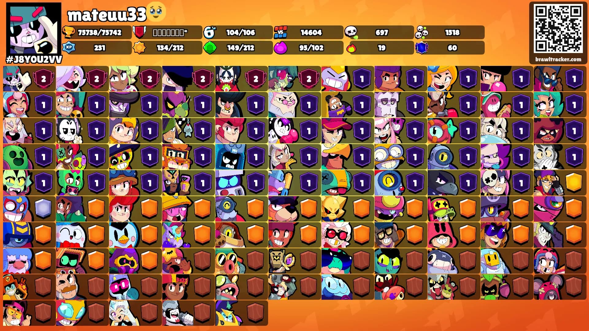 mateuu33🥹's Ranks