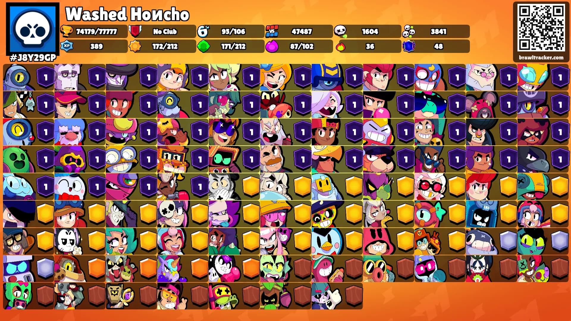 Washed Hoиcho's Ranks