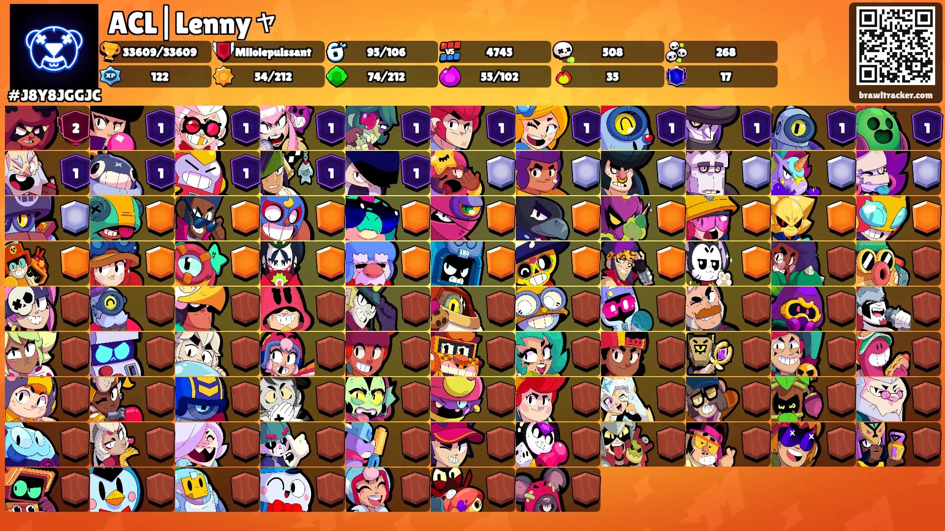 ACL|Lennyャ's Ranks