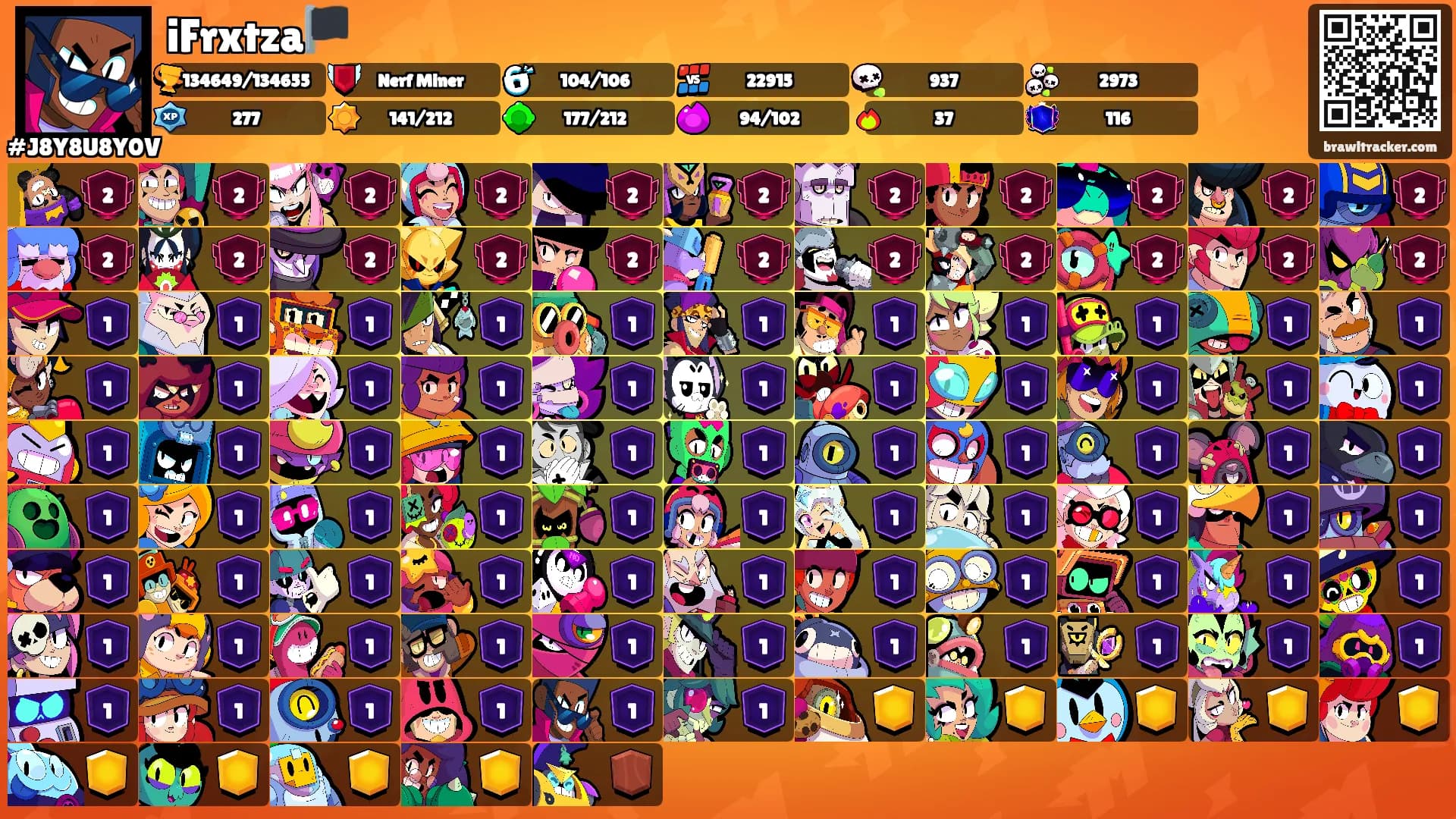 iFrxtza🏴's Ranks