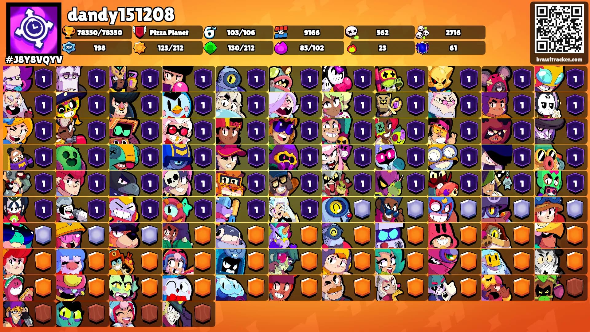 dandy151208's Ranks