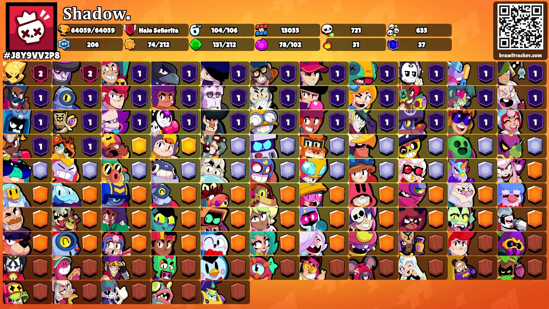 𝐒𝐡𝐚𝐝𝐨𝐰.'s Ranks