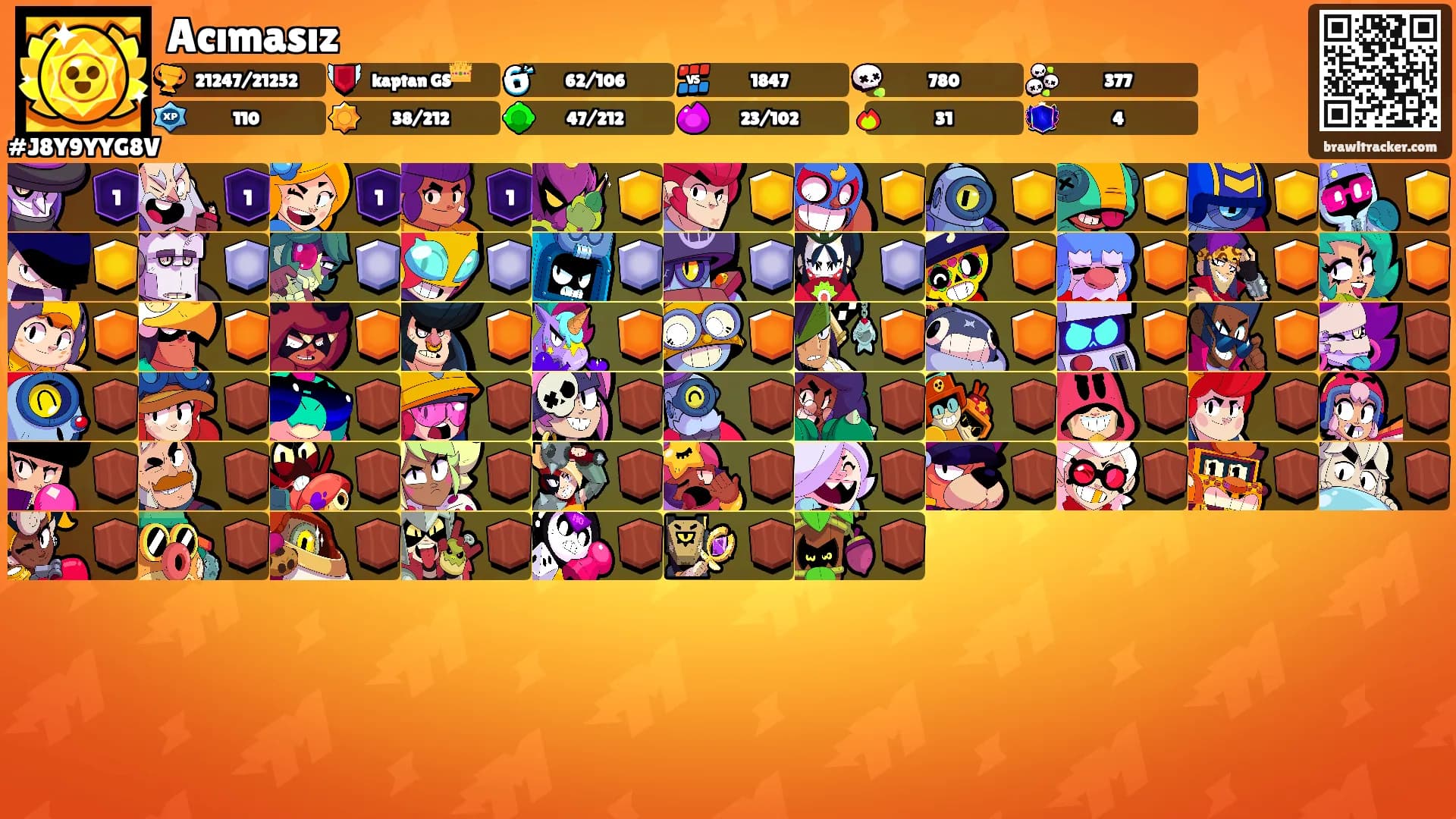Acımasız's Ranks