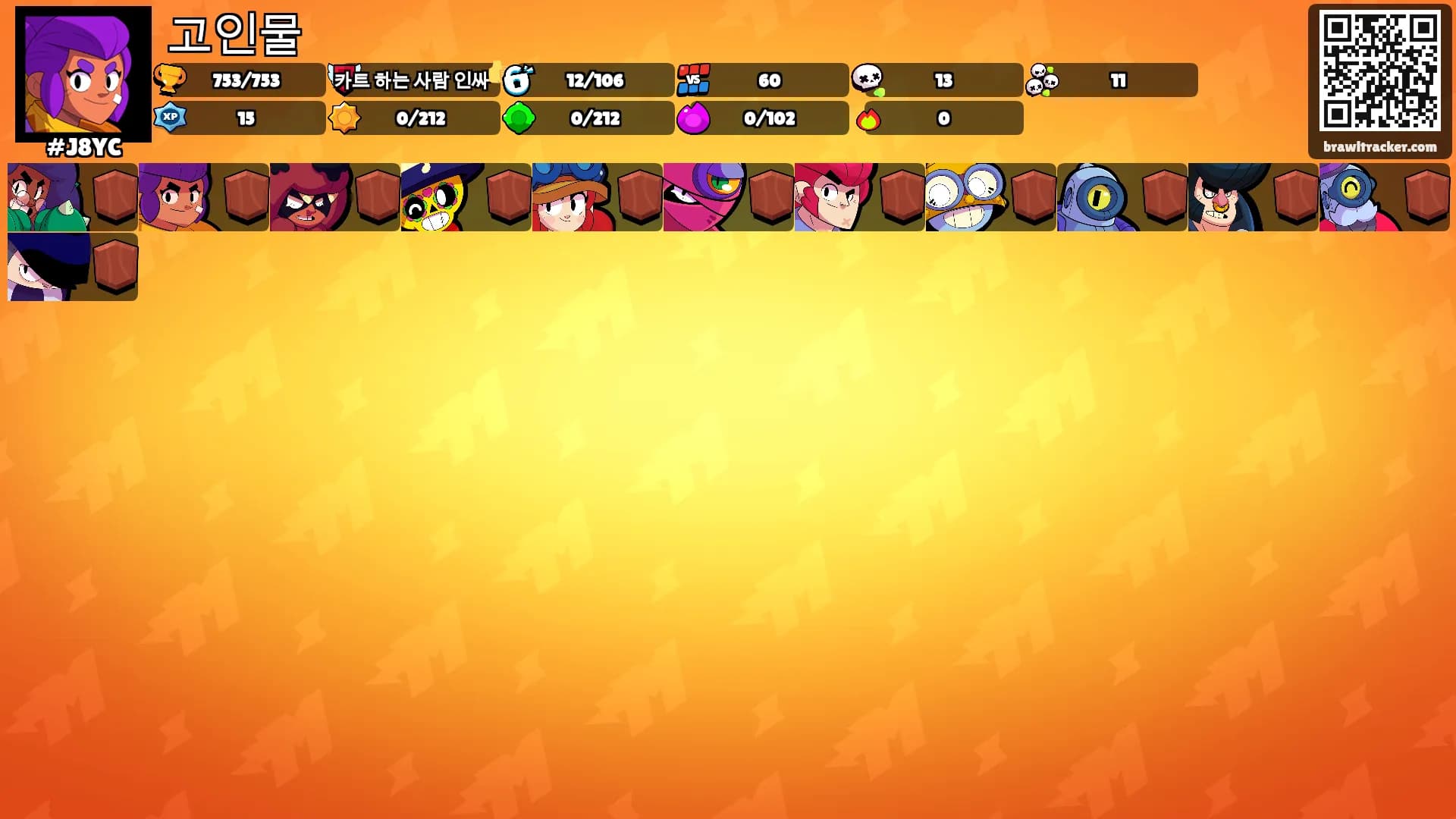 고인물's Ranks