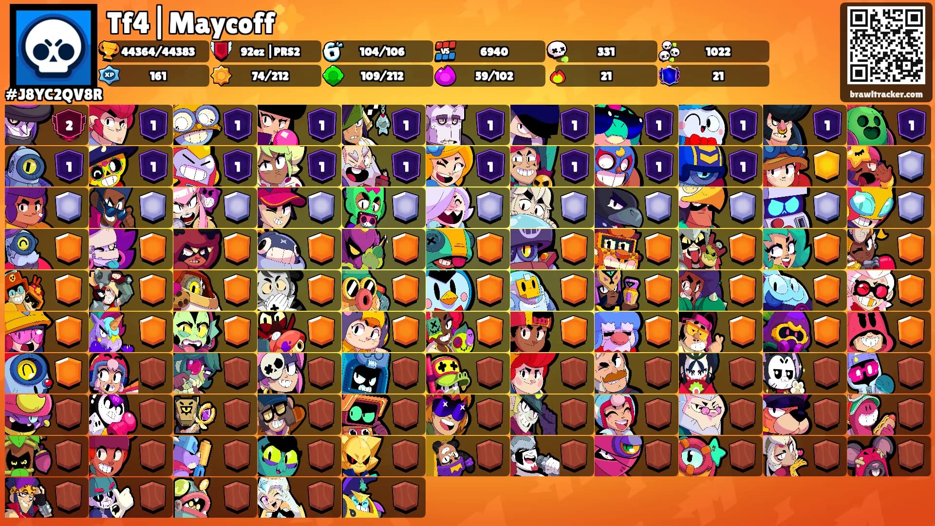 Tf4|Maycoff✨'s Ranks