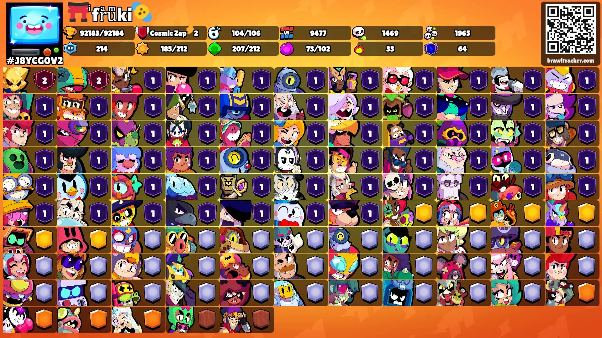 ⛩️ ͥfrͣuͫki🫨's Ranks
