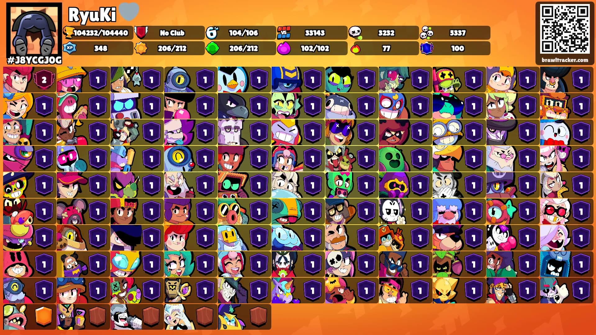 RyuKi 🩶's Ranks