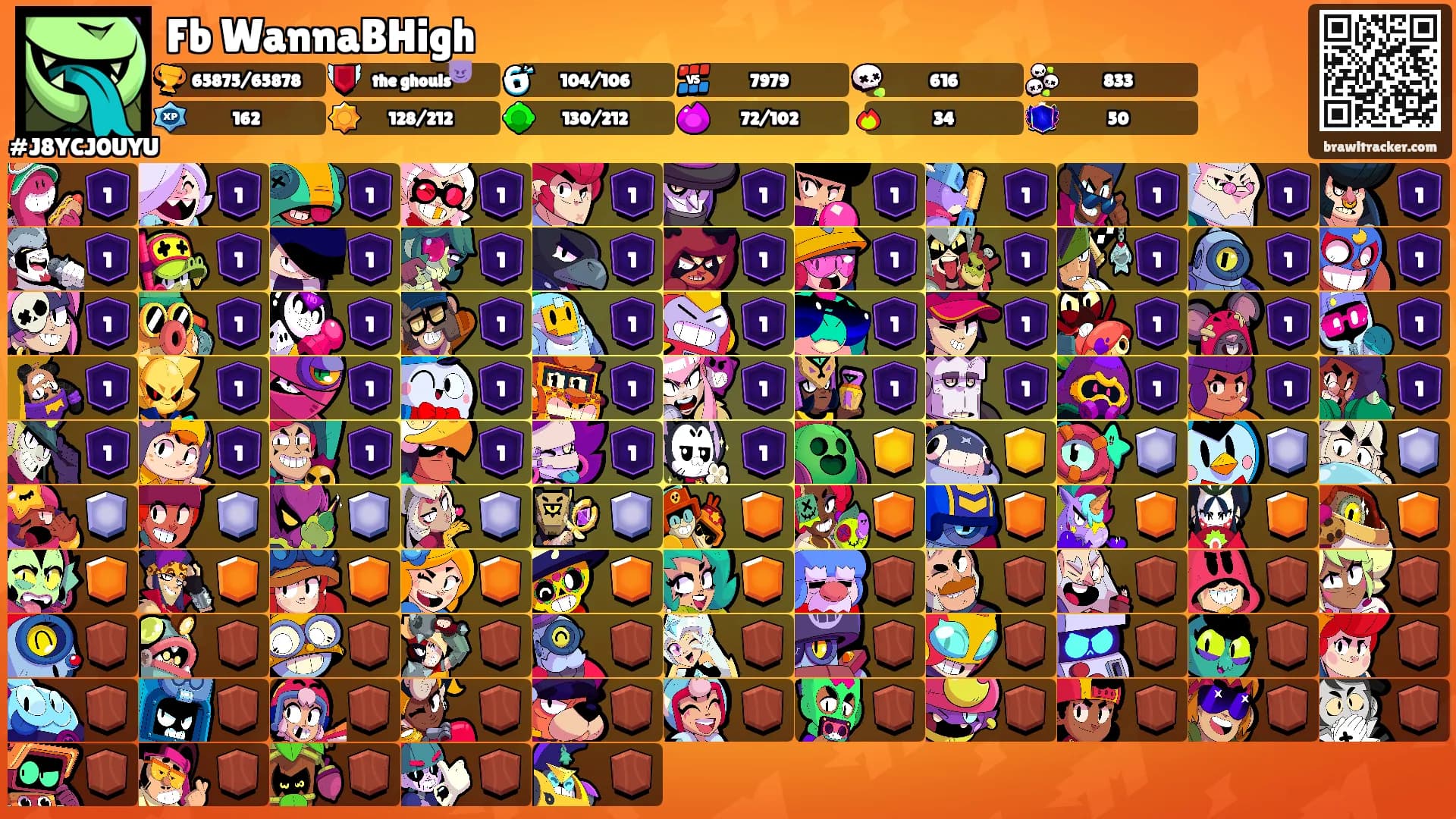 Fb WannaBHigh's Ranks